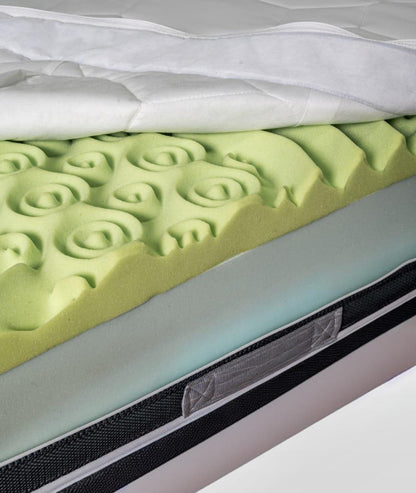 Matelas déhoussable - 30cm